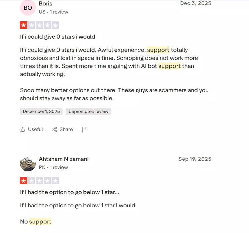 Support
