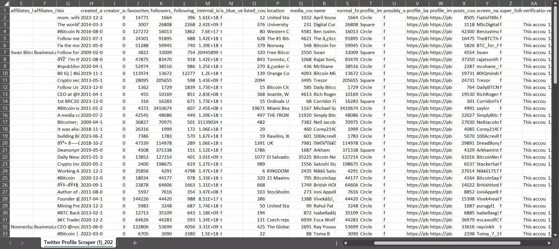 twitter profile scraper result csv - image3.png