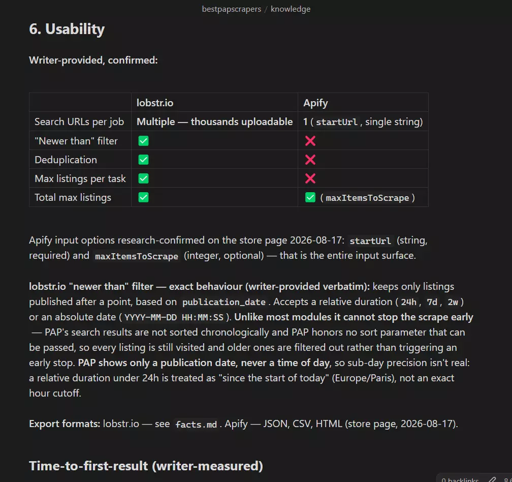 Usability