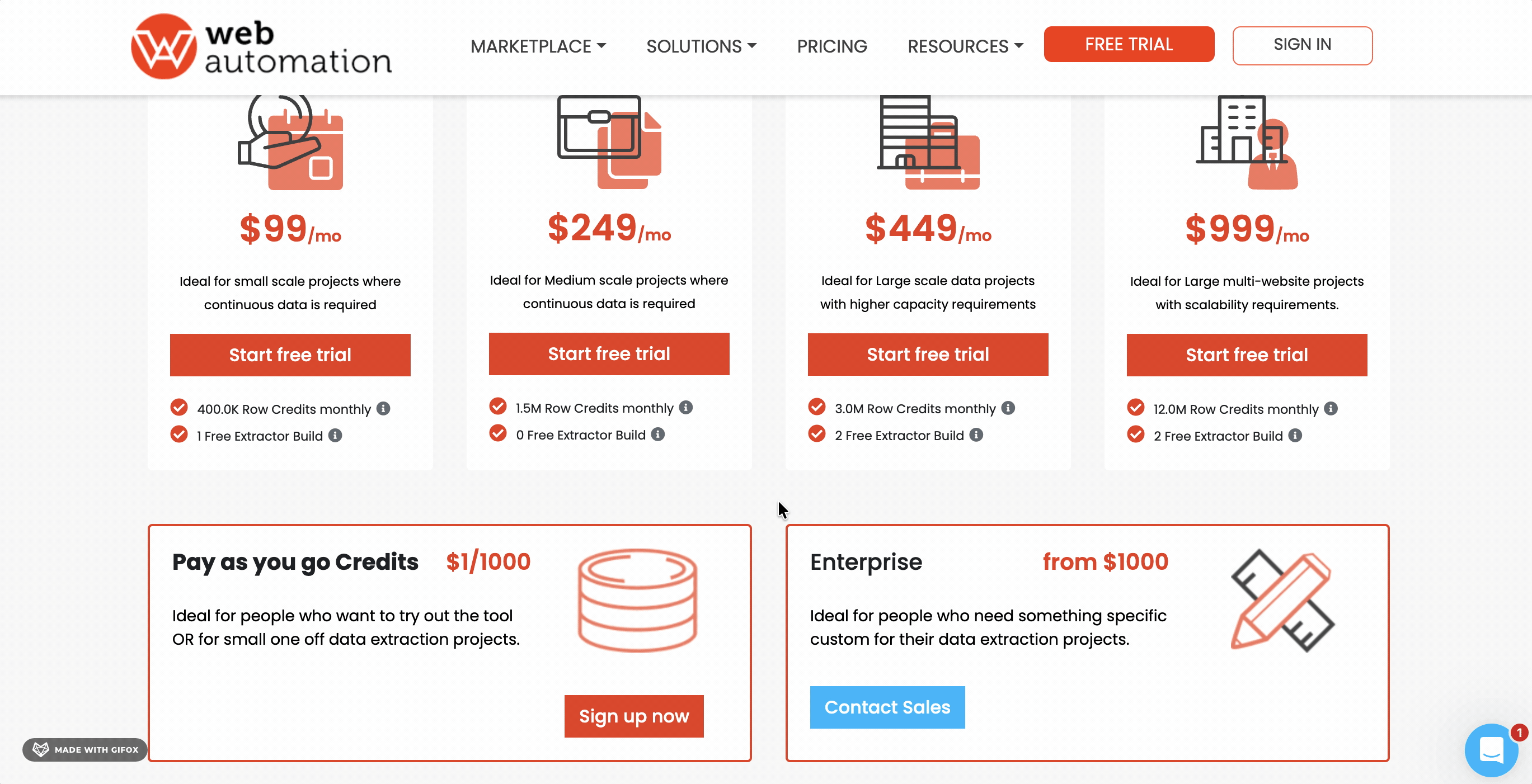 GIF showing WebAutomation.io pricing plans — Project at $12.38 per 1,000 and Business at $7.48 per 1,000