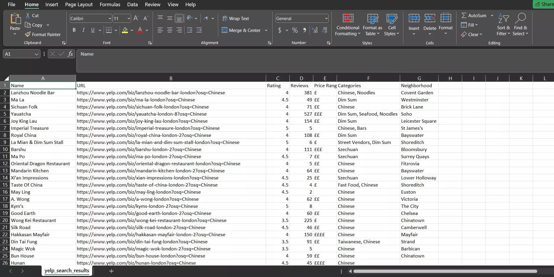 results output csv