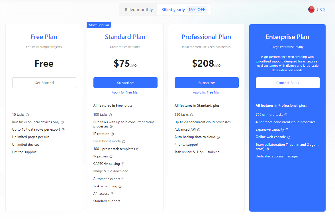 Octoparse Pricing