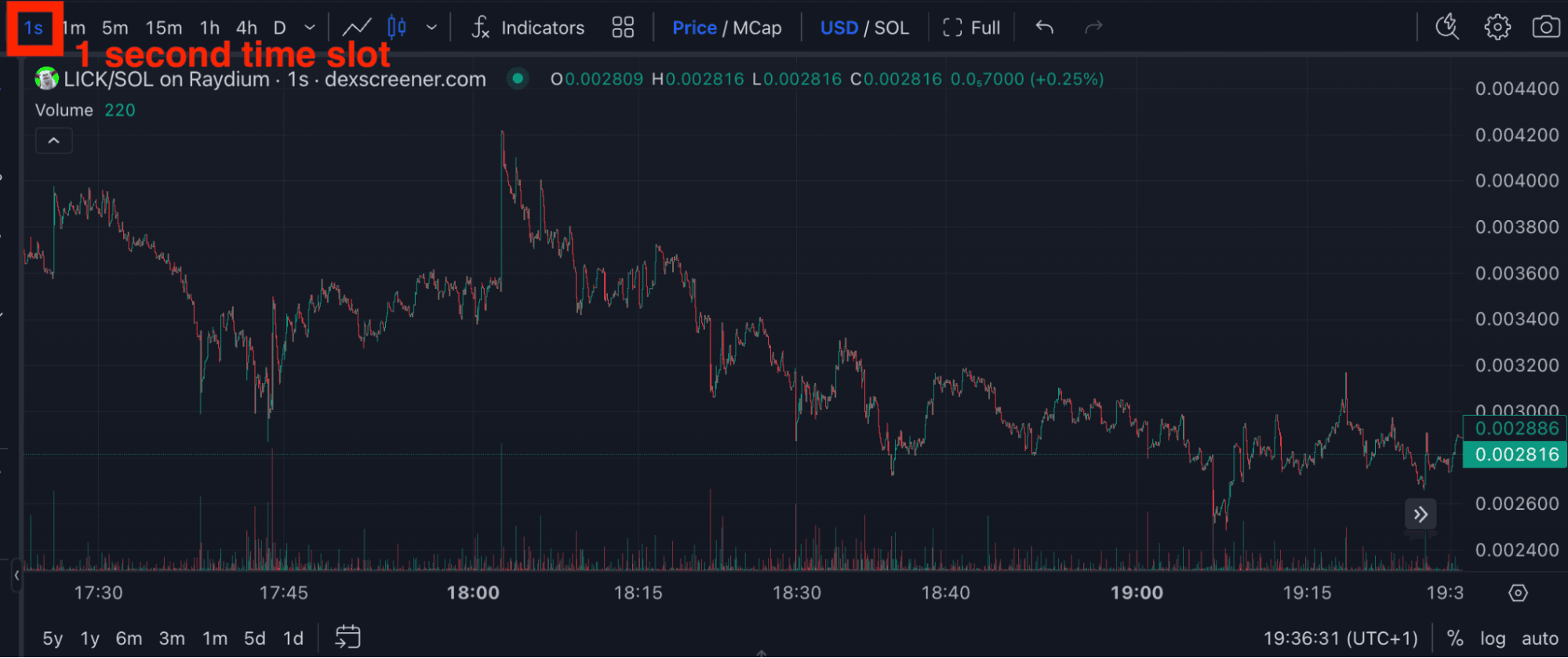 one second time slot on tradingview - image27.png