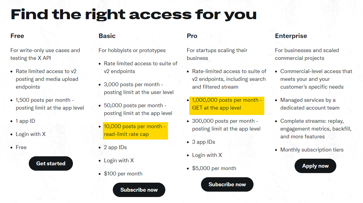 How to Scrape Tweets from Twitter (No Code) - 2024 Edition