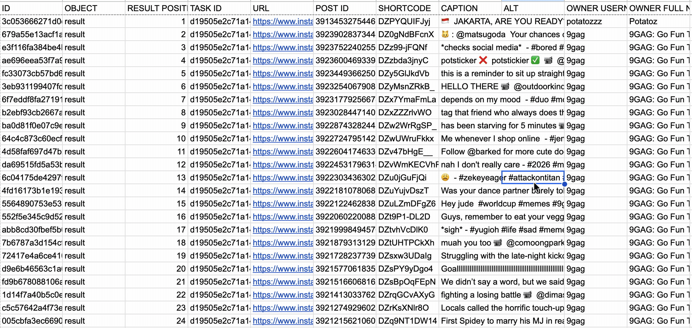 Data quality comparison table across Instagram post scrapers