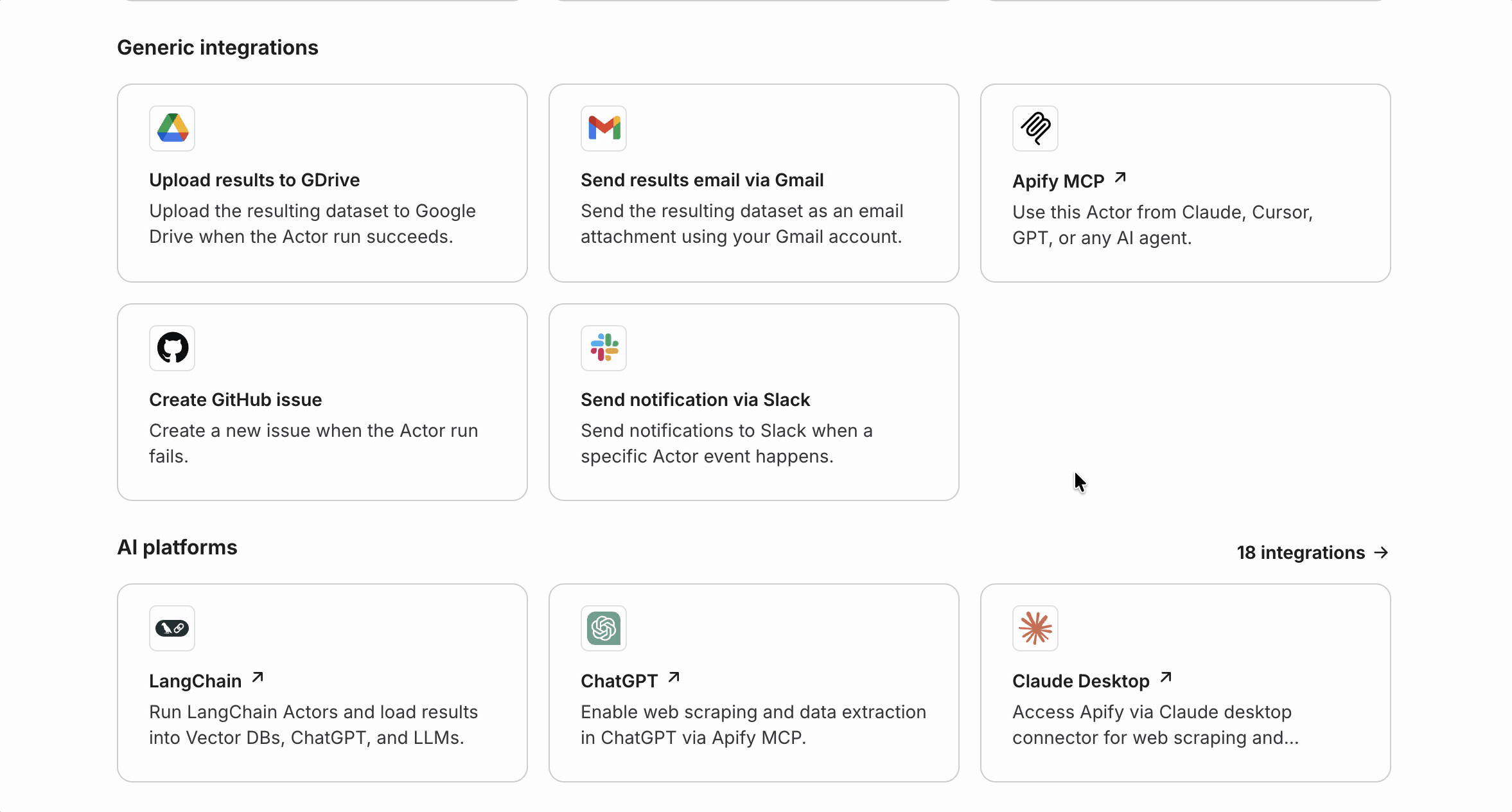 Apify export formats and integrations available to HarvestAPI output