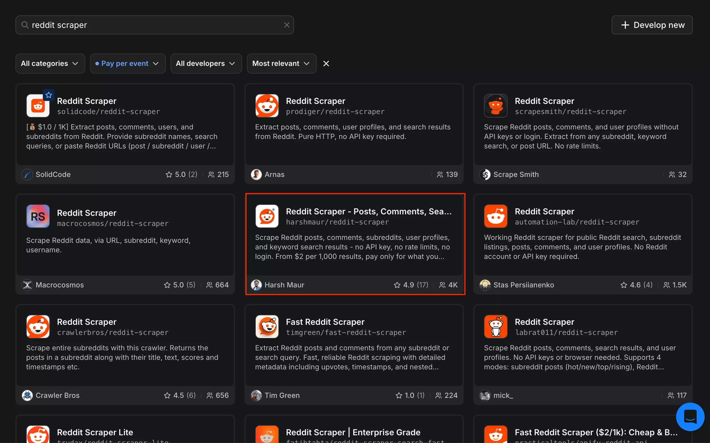 Apify Reddit Scraper actor — monthly users and pay-per-event pricing model