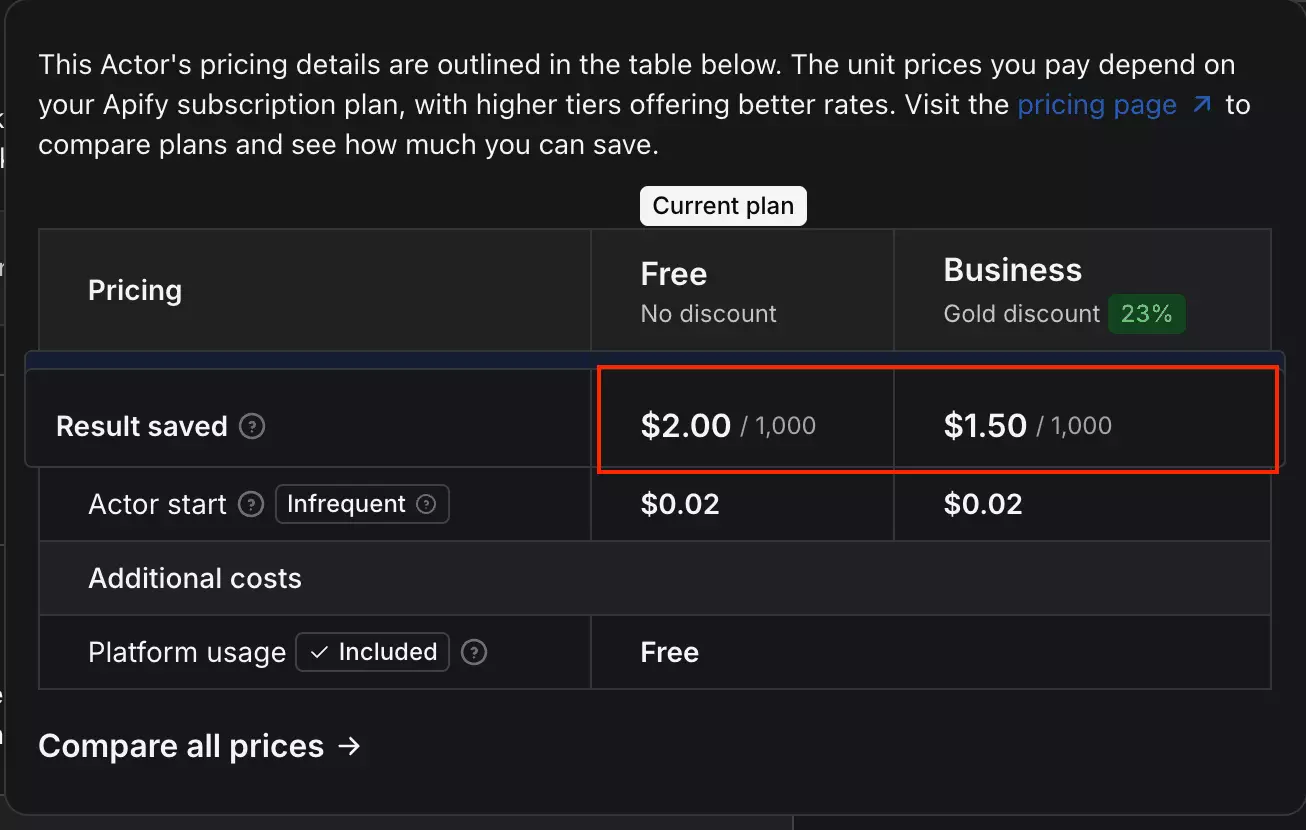 Apify pricing — PAY_PER_EVENT model with actor start cost plus per-row charge