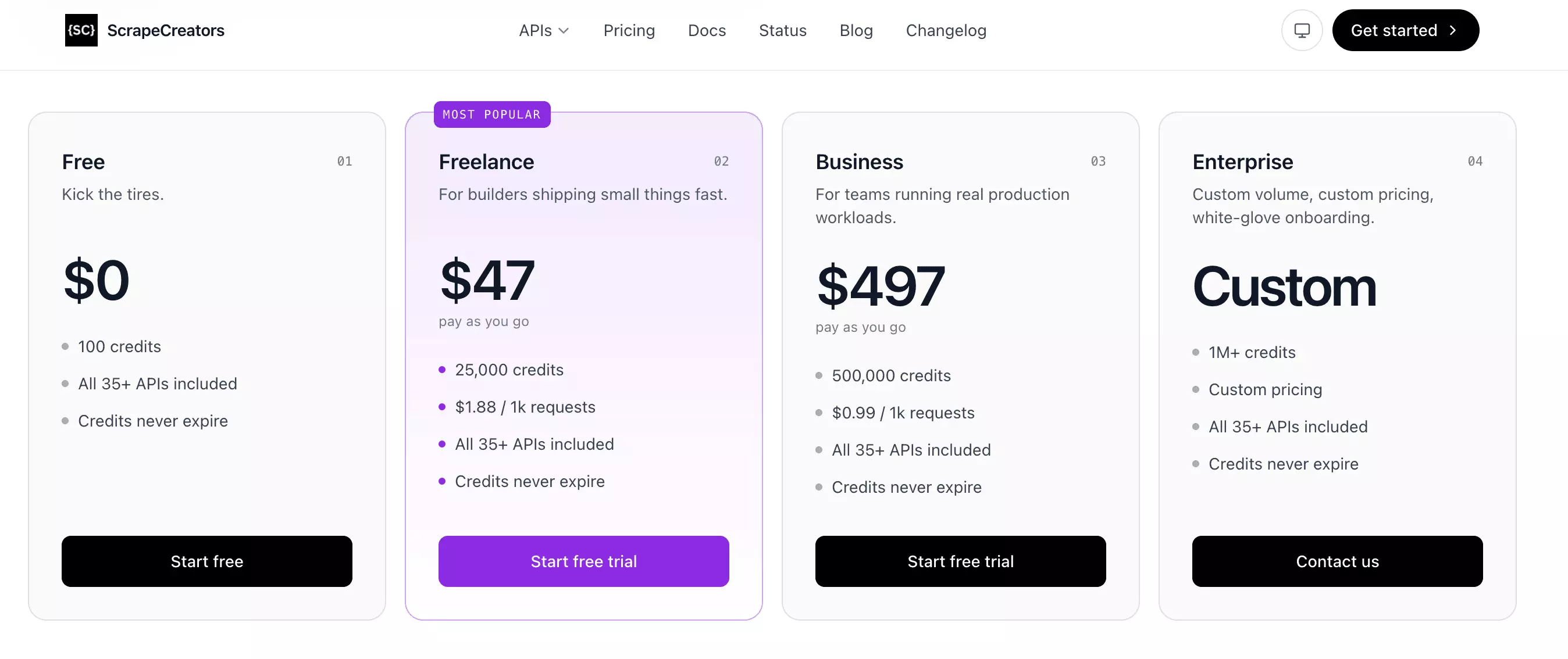 ScrapeCreators pricing page