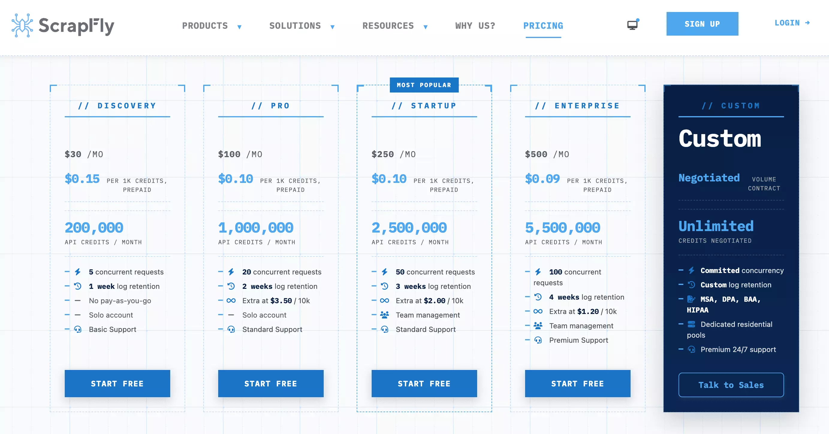 ScrapFly pricing page