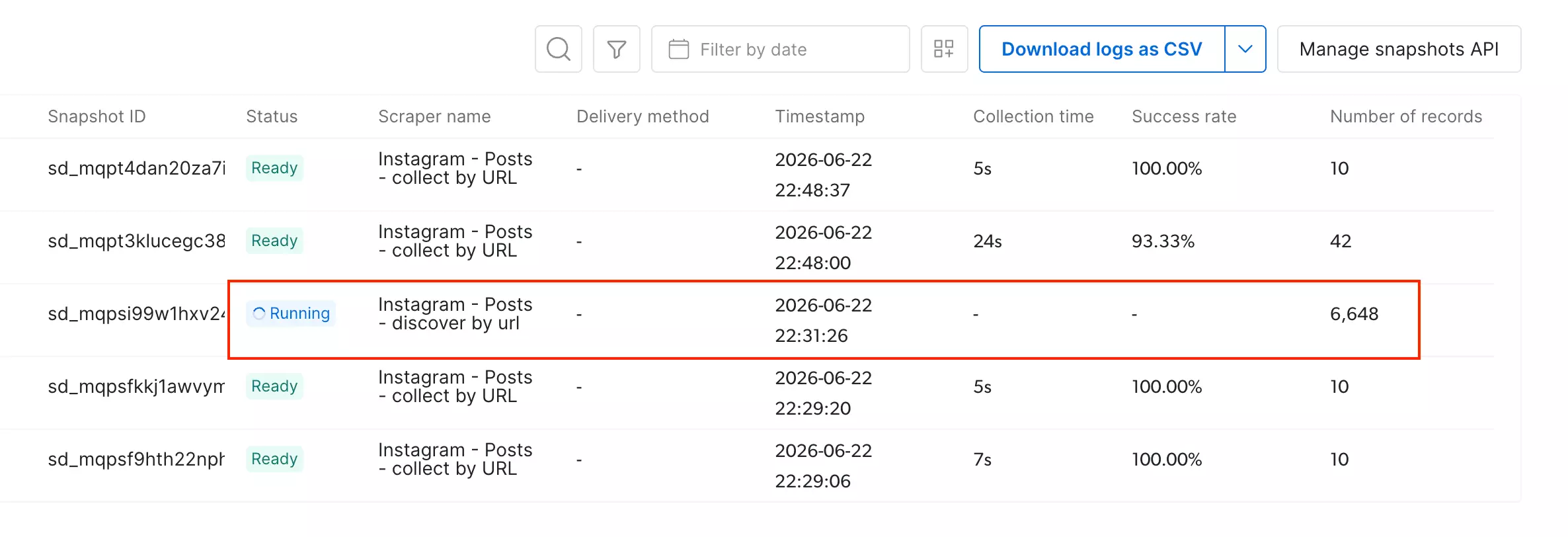 Bright Data no-code UI showing discovery job still running with 6,648 records collected