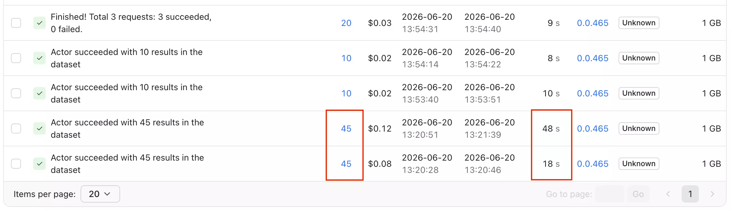 Apify actor run — basicData and detailedData timing comparison
