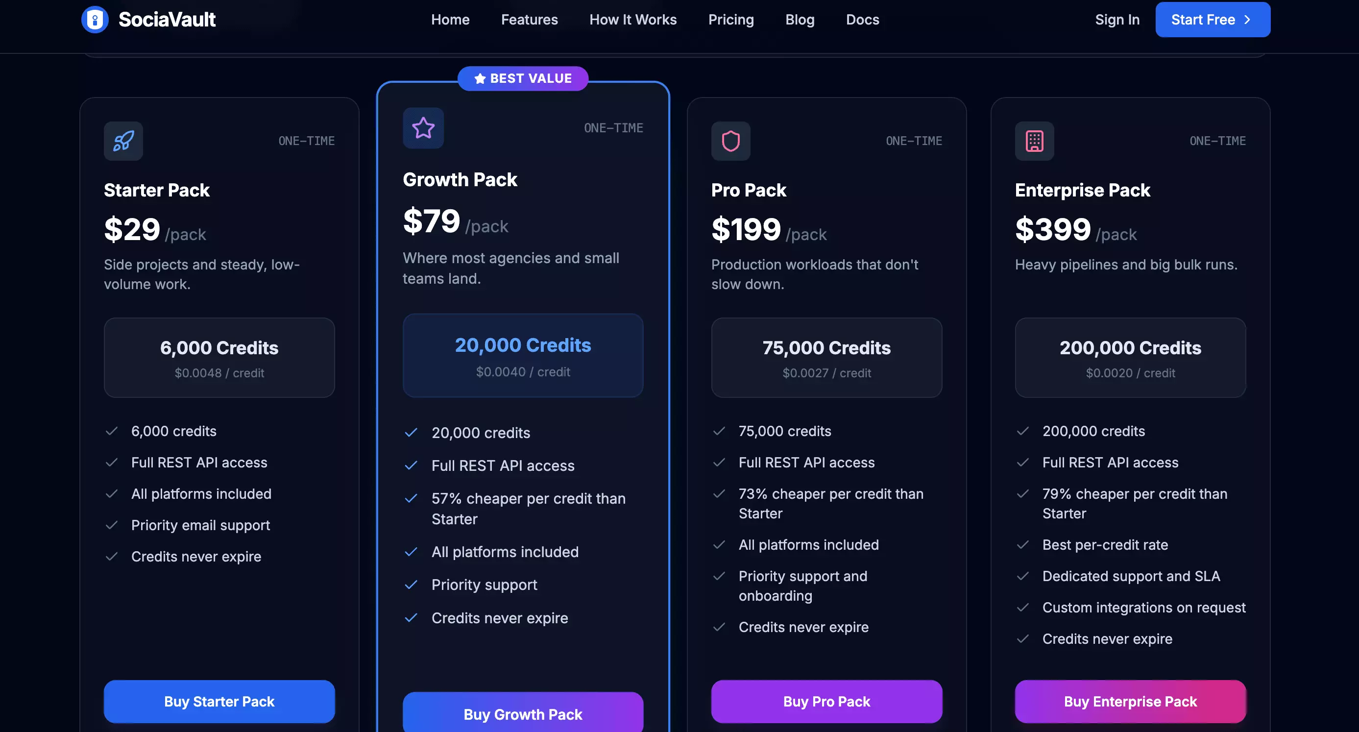 SociaVault pricing page
