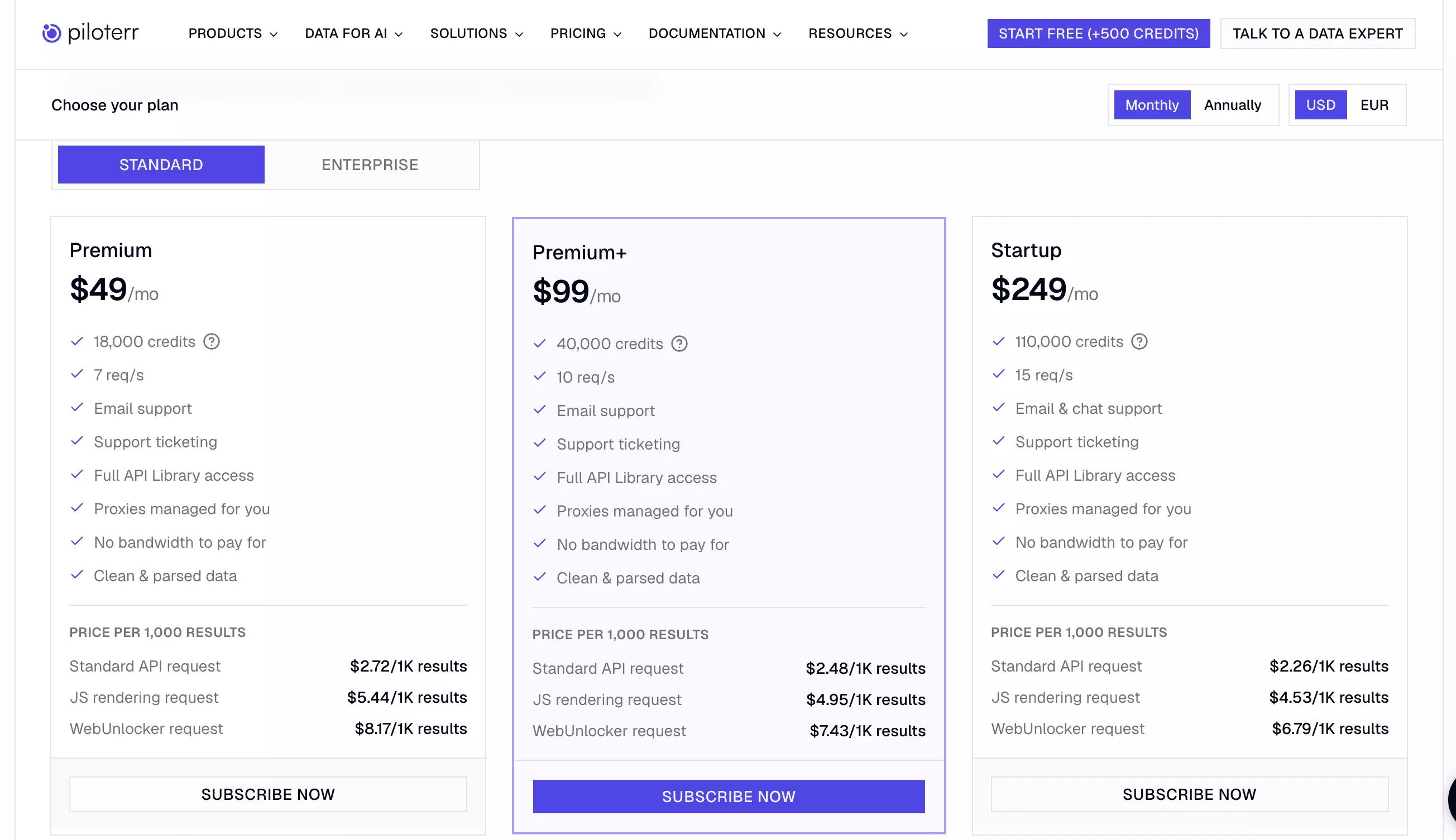 Piloterr pricing plans