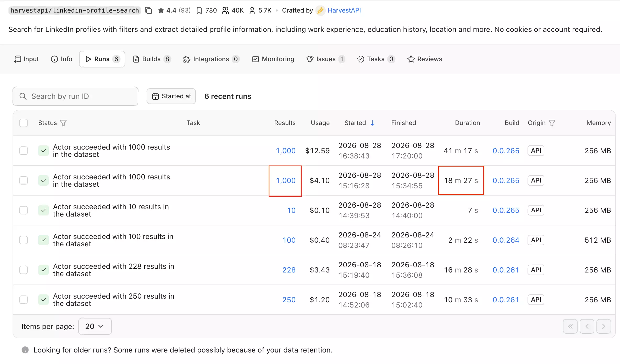 HarvestAPI search run returning 1,000 of 1,000 results