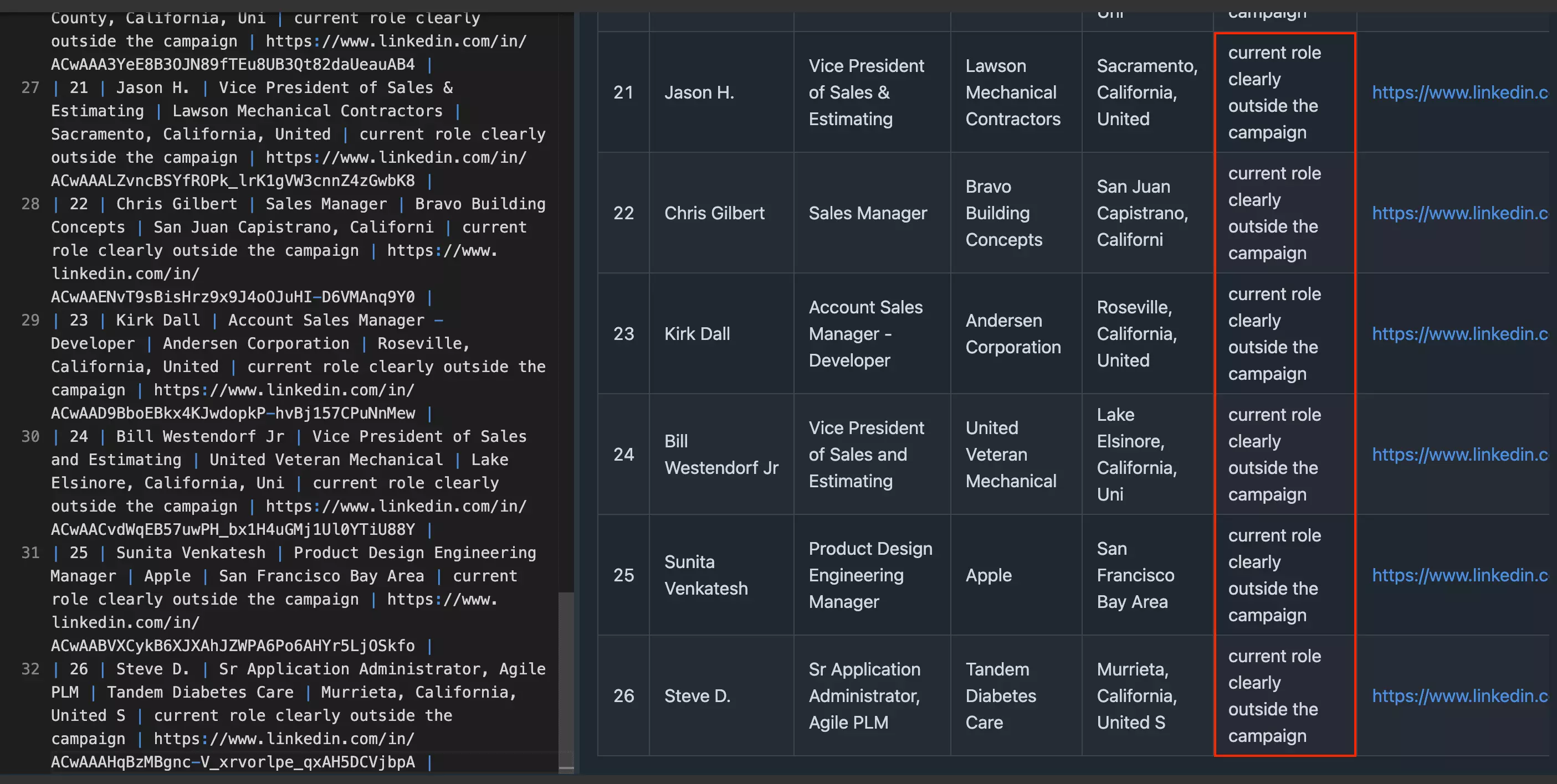 The 26 off-target results in HarvestAPI's 1,000 search-result rows
