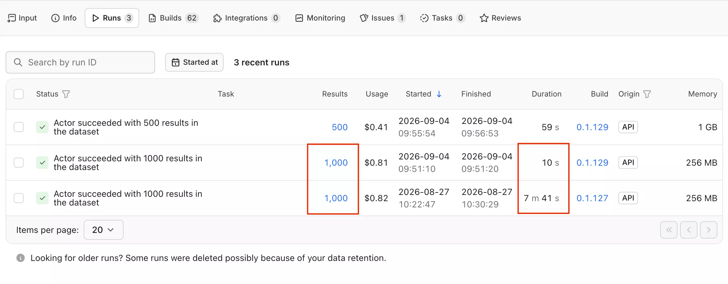 blackfalcondata-Run: 1.000 angereicherte Anzeigen in 7 Minuten 41 Sekunden bei 256 MB