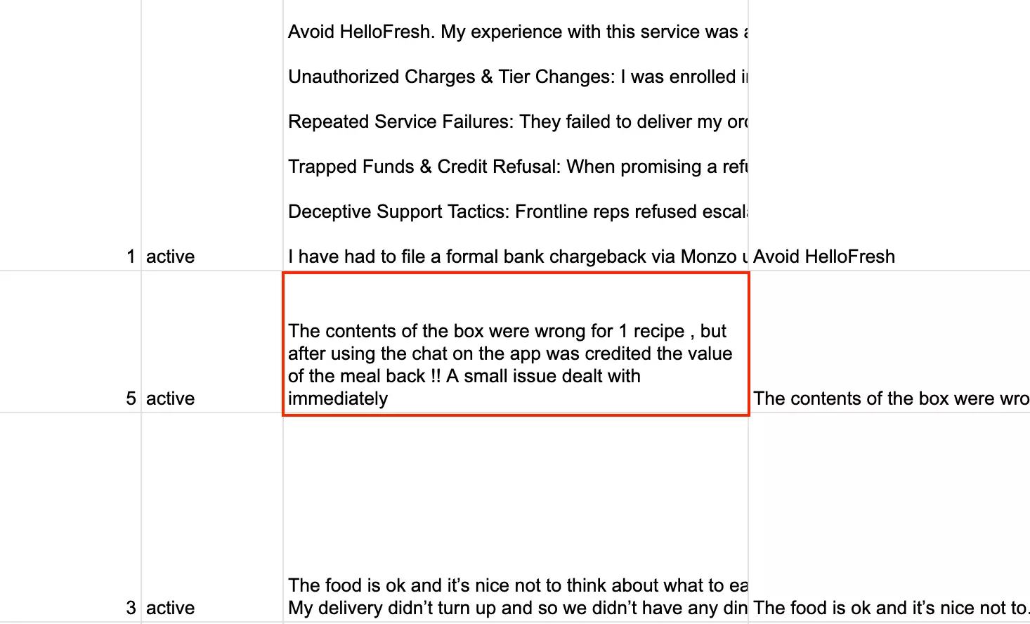 A five-star Trustpilot review whose sentiment tags flag a negative passage about the wrong box