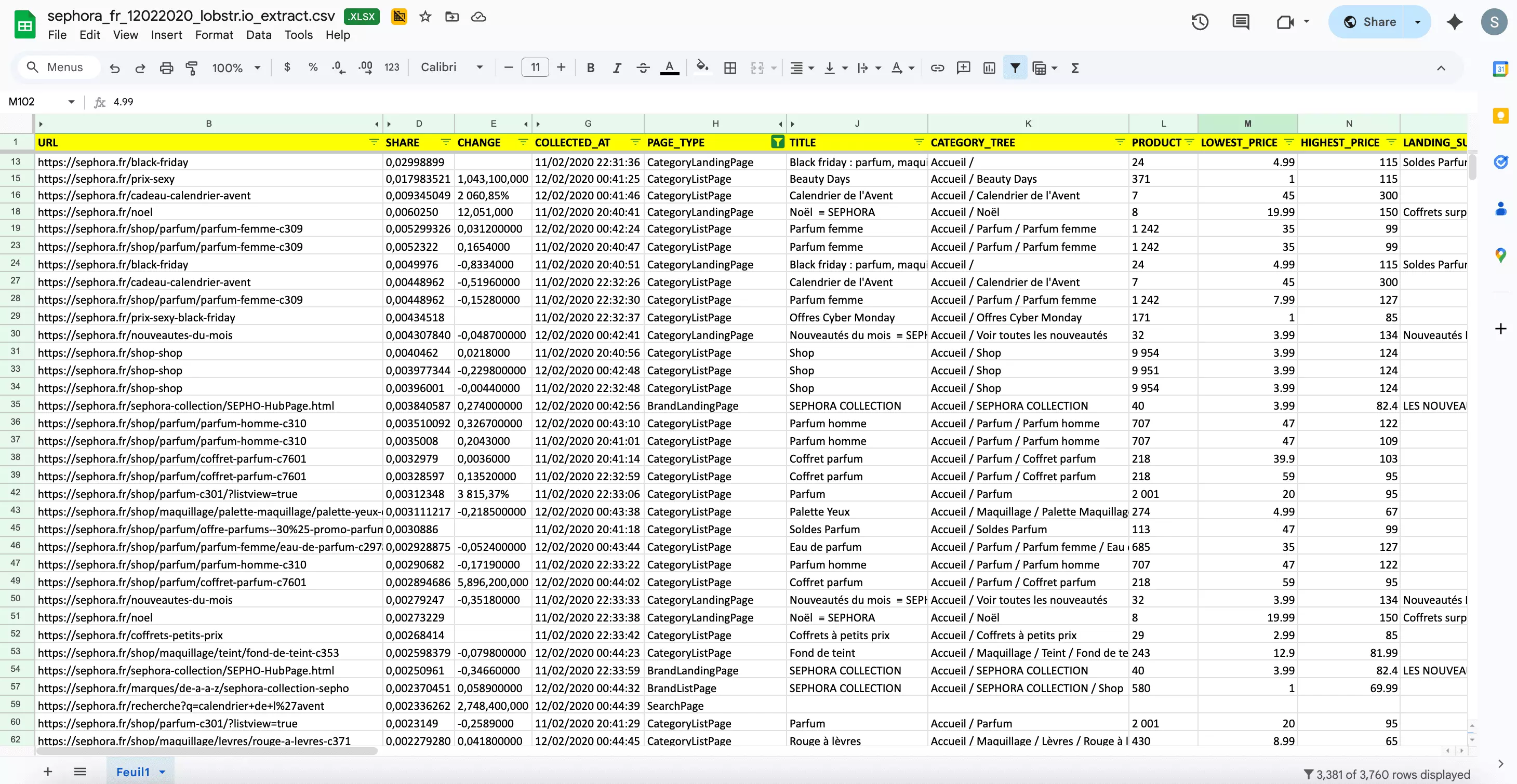 Screenshot of final Google Sheets output Sephora FR.png