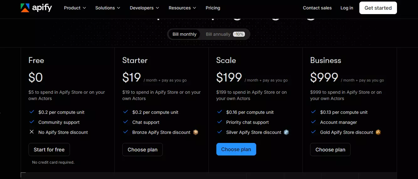 Apify Pricing