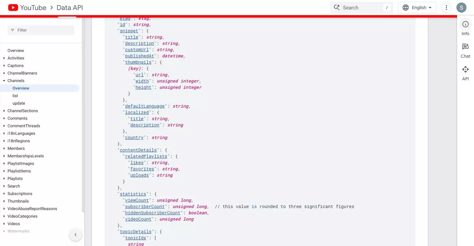 YouTube Data API fields, no email