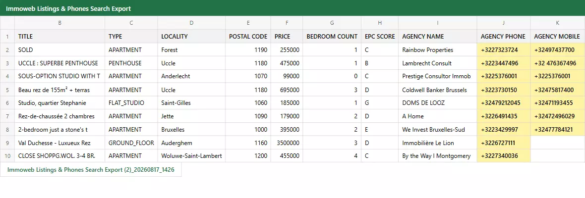 Immoweb export with agency phone and mobile columns