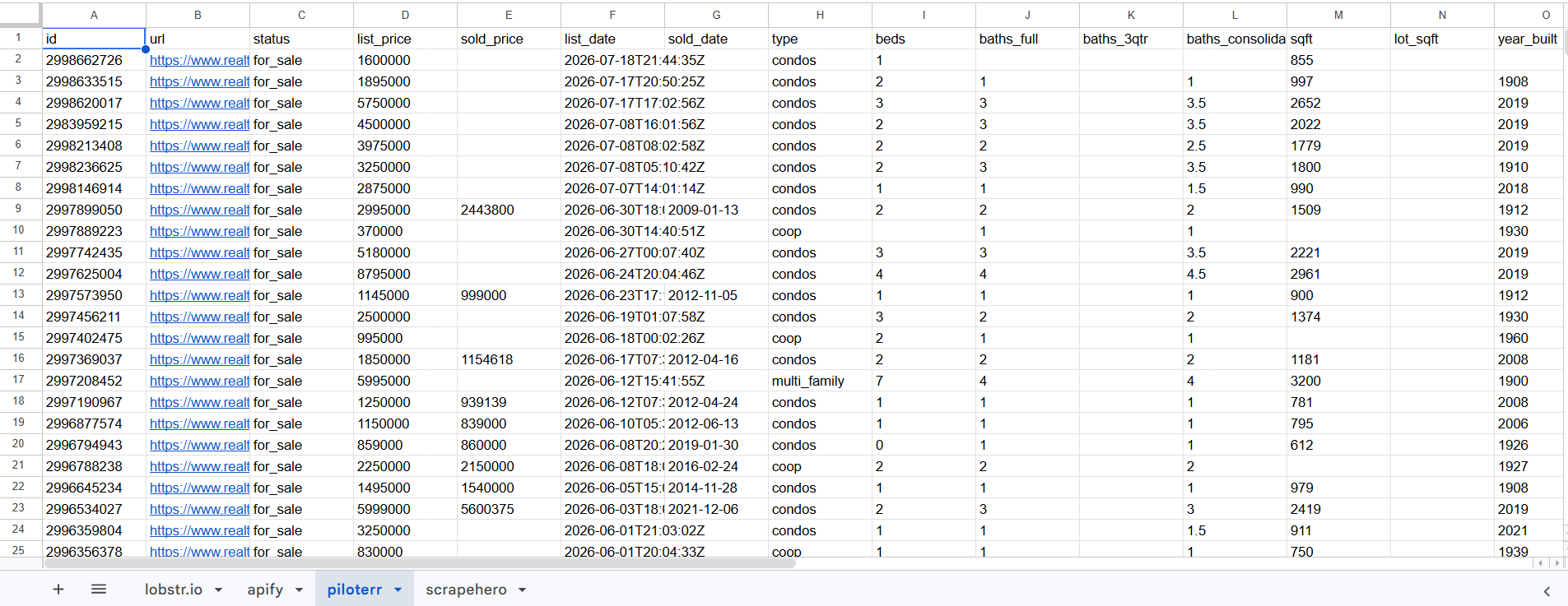 Data