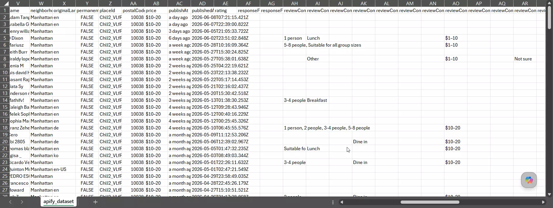 Data