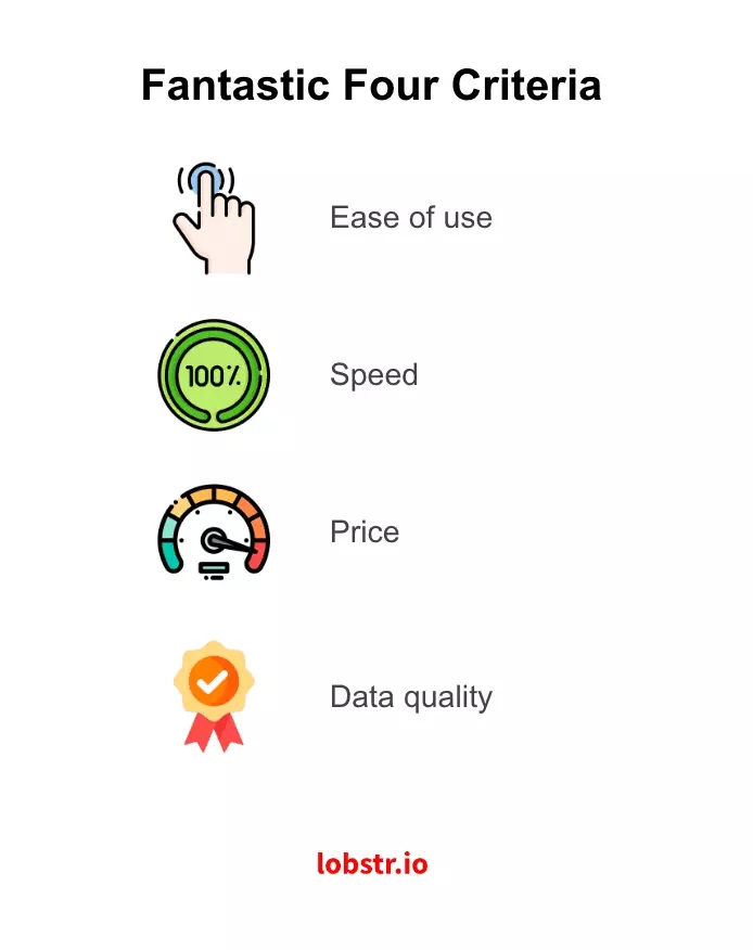 fantastic four criteria to select best sales nav scraper - image16.png