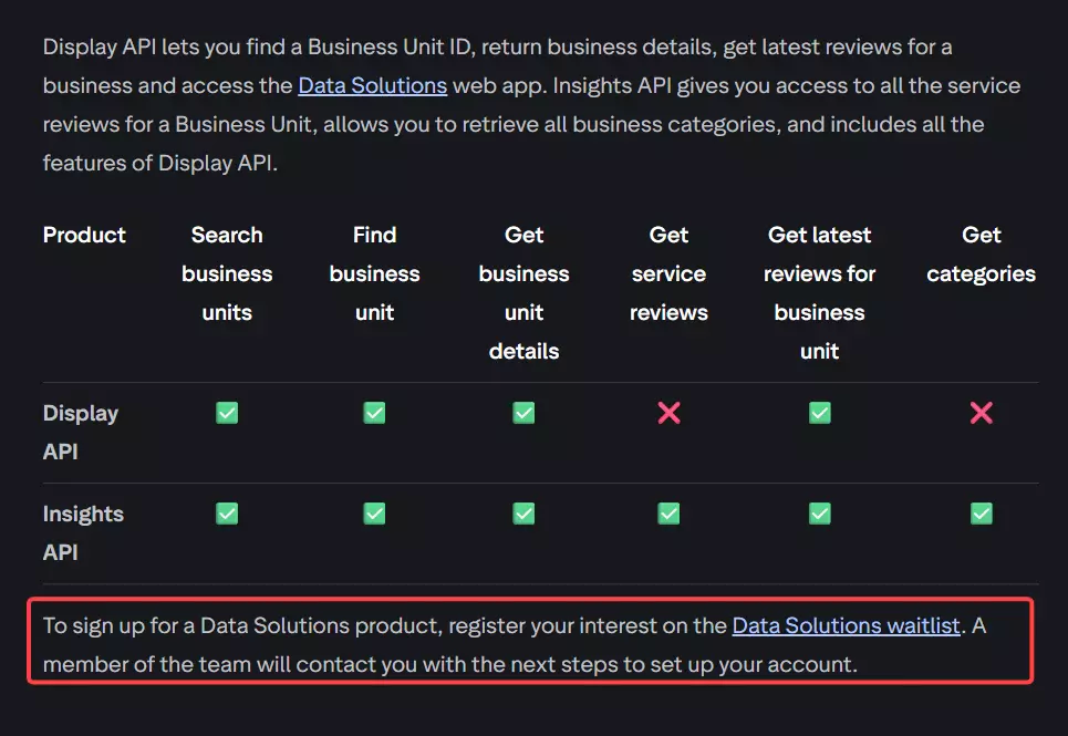How to Access Trustpilot Data Solutions API