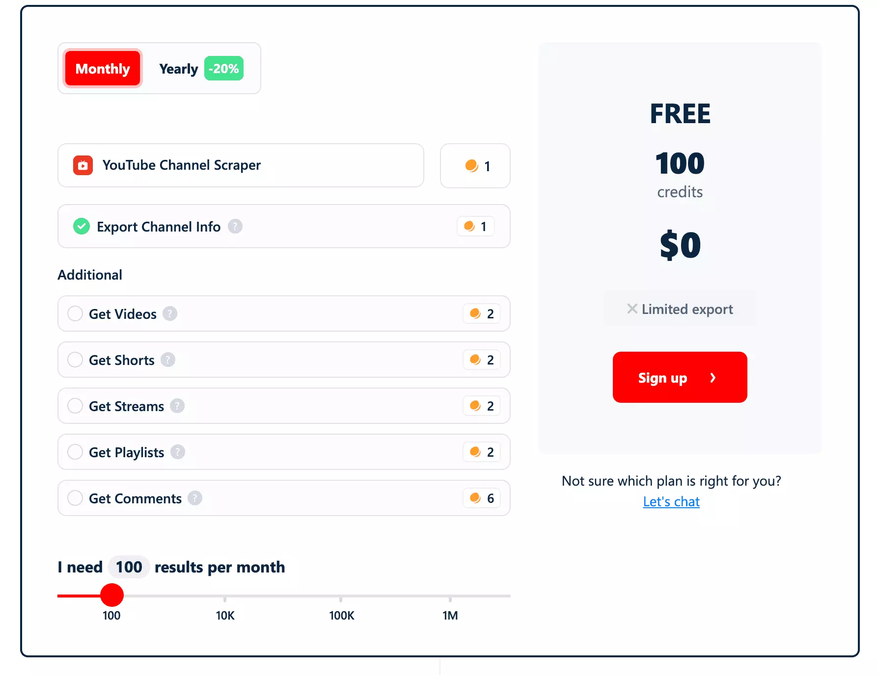 Pricing