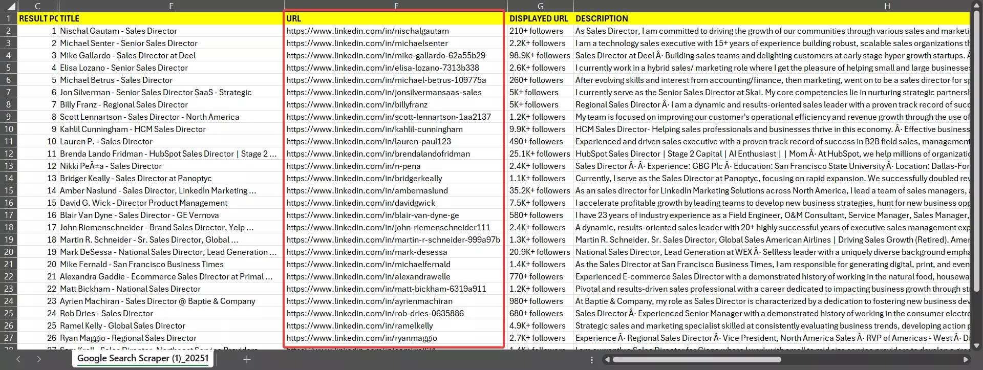 How to scrape LinkedIn Profiles safely and at scale with Lobstr.io? - Step 3: Add tasks image17