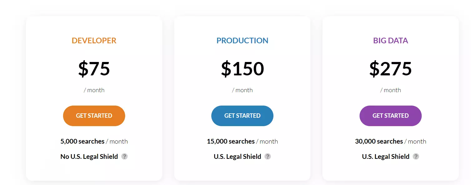 Best synchronous Google Reviews APIs - Pricing image18