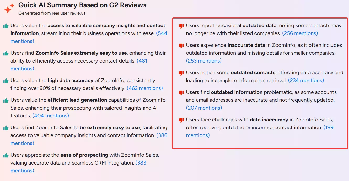 Why do you need a Sales Navigator companies scraper? image4
