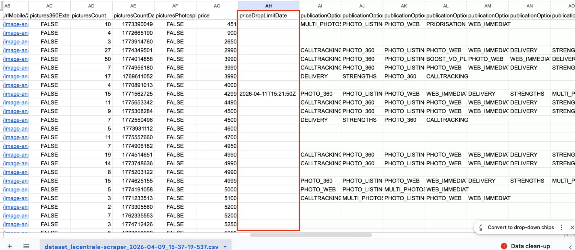 Champ priceDropLimitDate dans la sortie Apify