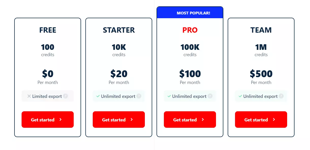 2 ways to scrape Instagram profiles - Pricing image13