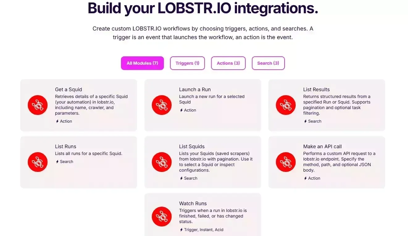 make.com integration