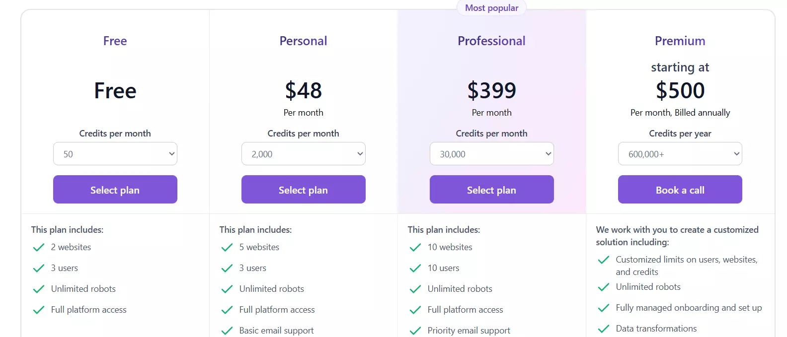 Niche Focused Lobstr.io alternatives - Pricing image53