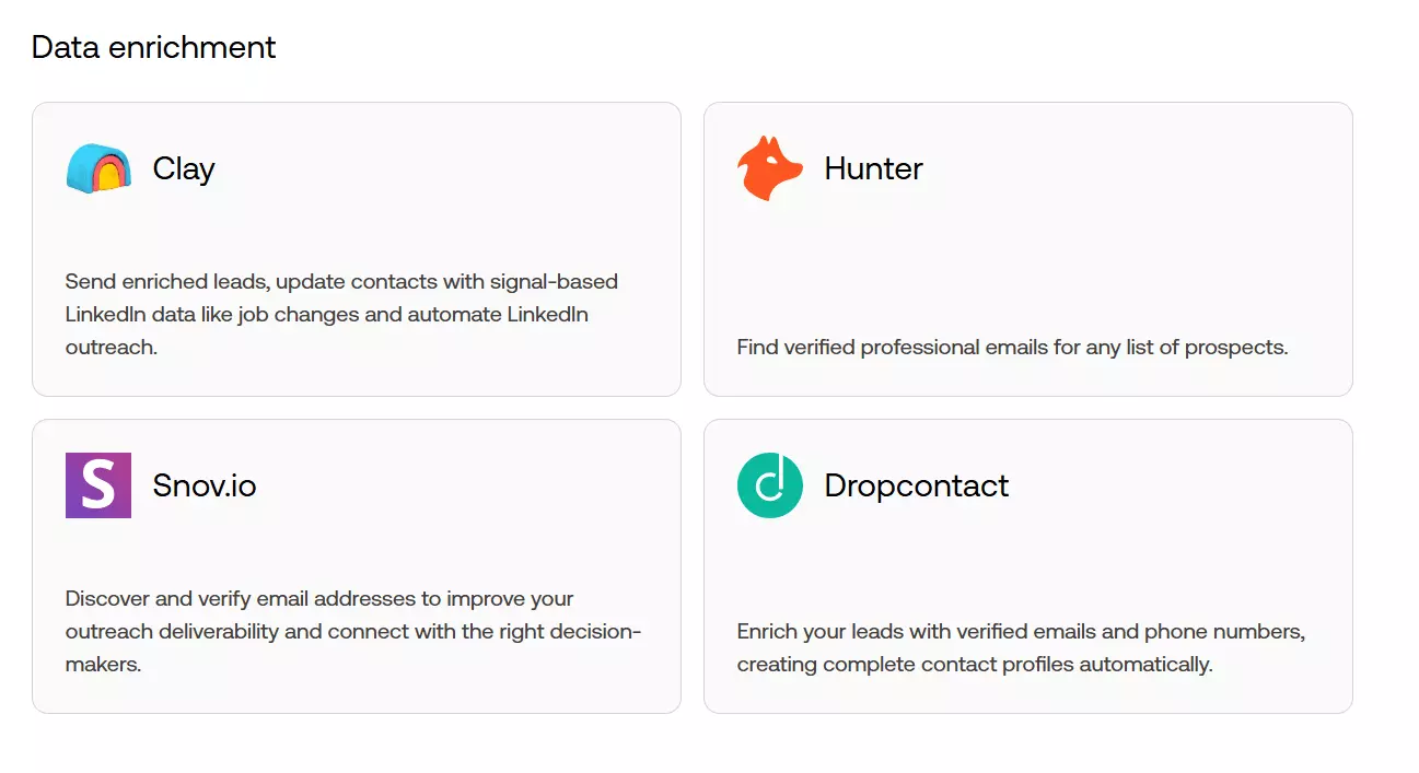 My top 2 favorite Sales Navigator Companies Scrapers - What you’ll love