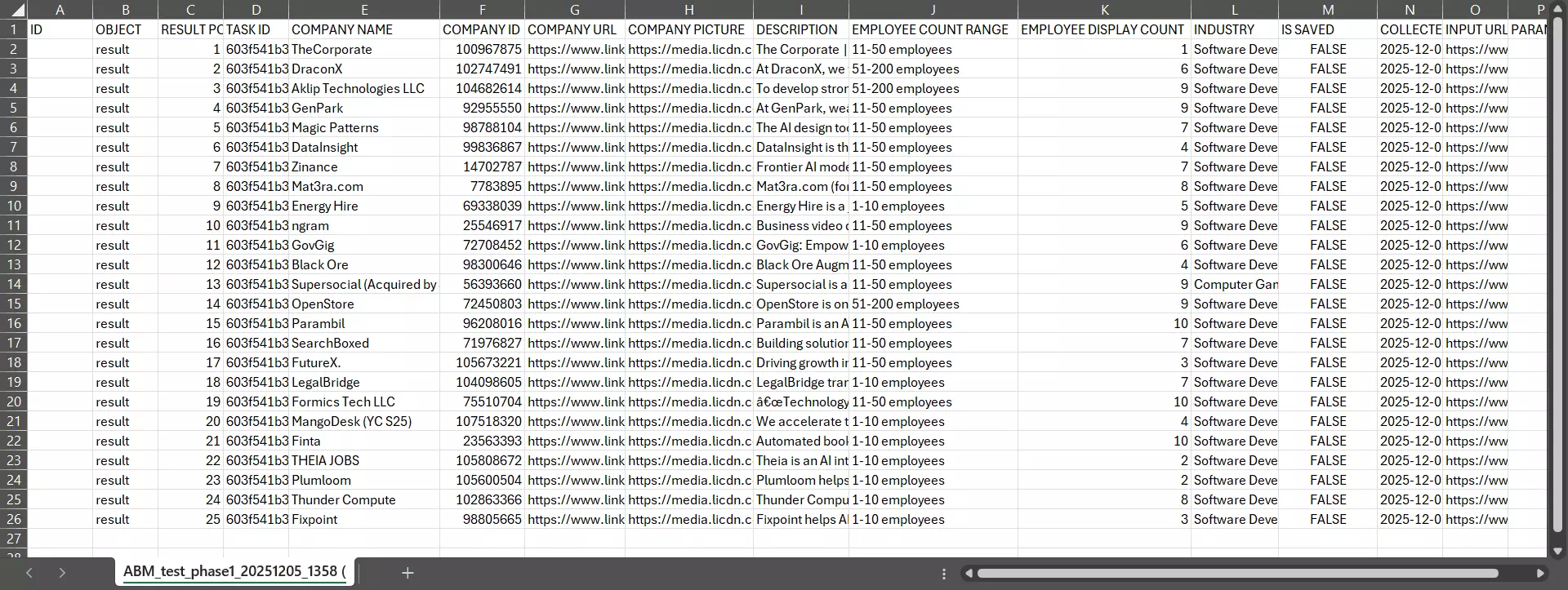 My top 2 favorite Sales Navigator Companies Scrapers - What’s missing