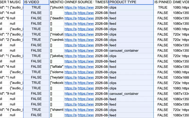 lobstr.io spreadsheet column showing is_video field