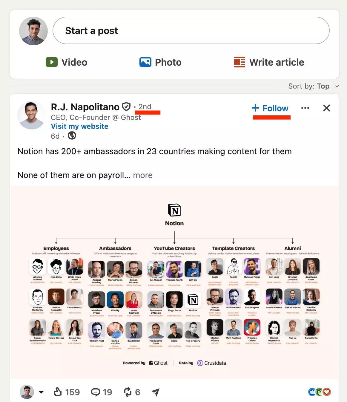 LinkedIn feed post from a 2nd-degree member with the inline + Follow button next to his name