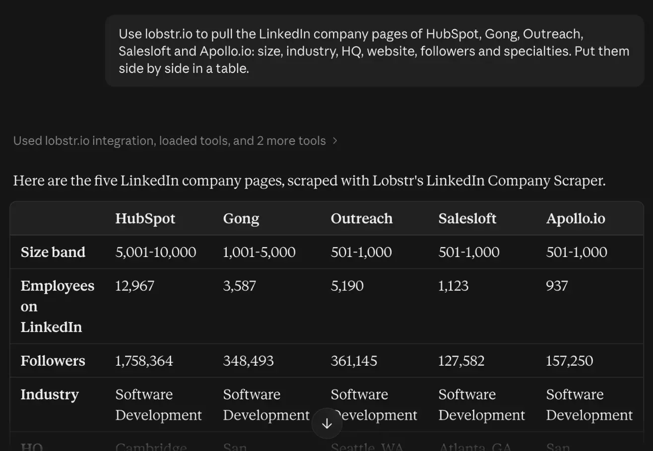 Claude's side-by-side table of 5 LinkedIn company pages