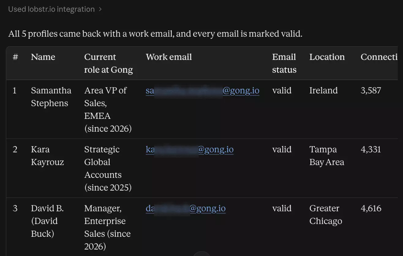 Gong sales leaders with partly blurred @gong.io work emails