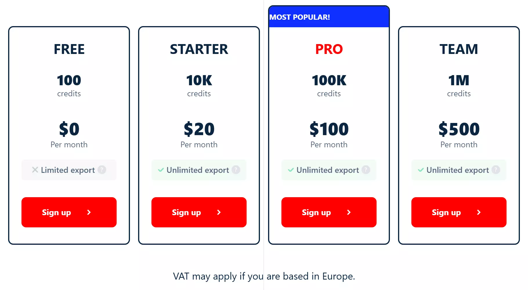 Pricing