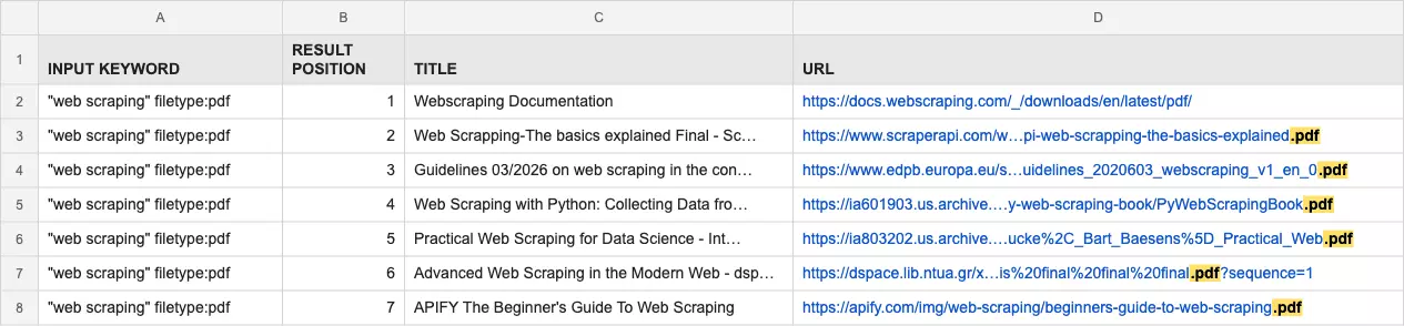 filetype:pdf results, PDFs only