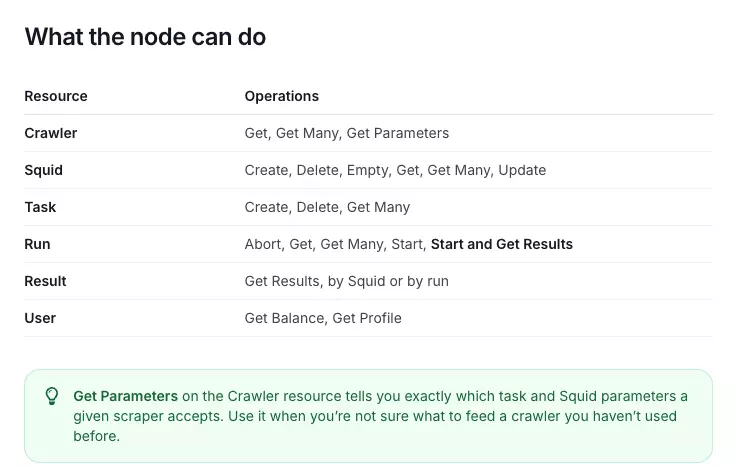 The lobstr.io n8n node's operations