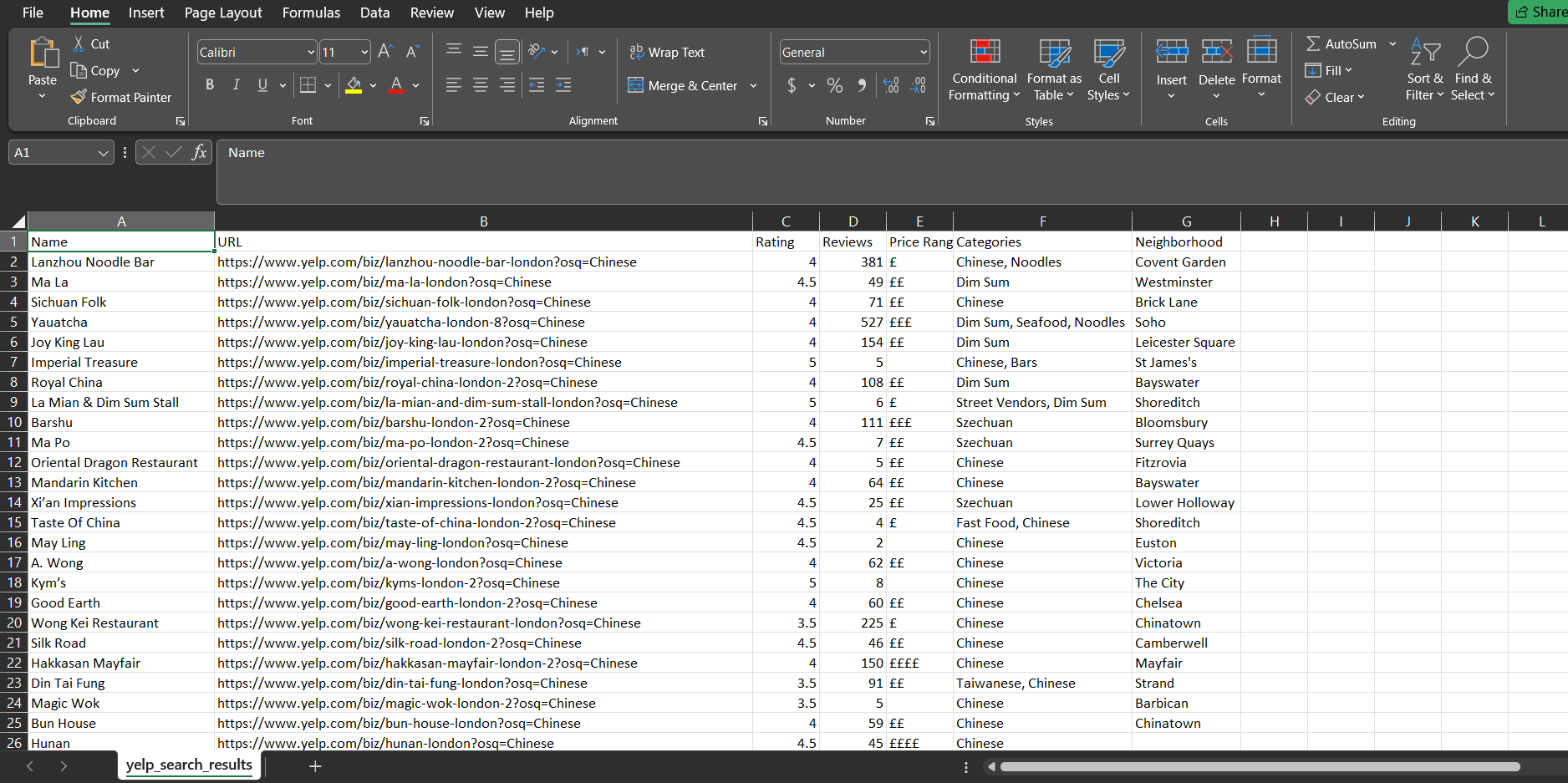 results output csv