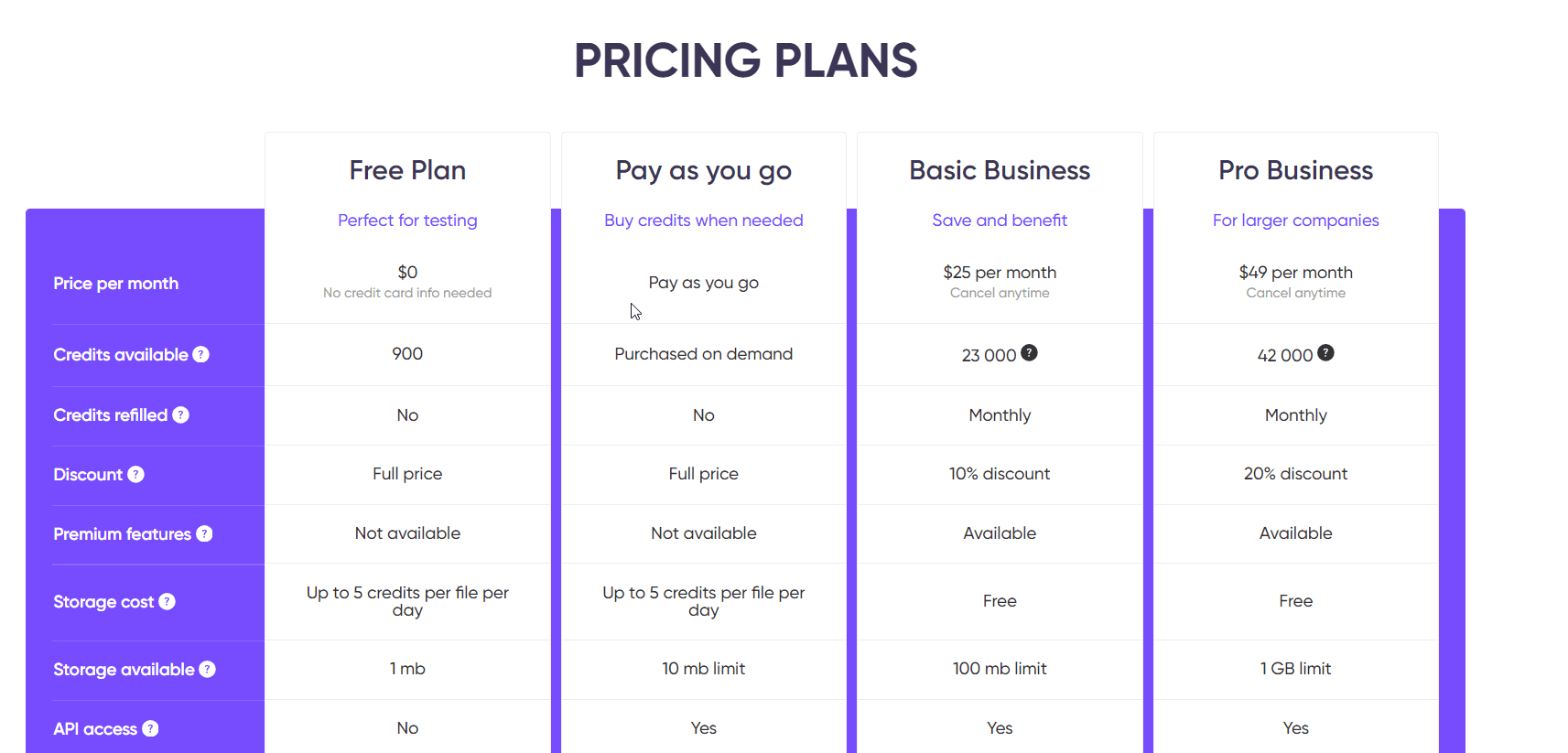 botster pricing - image67.png