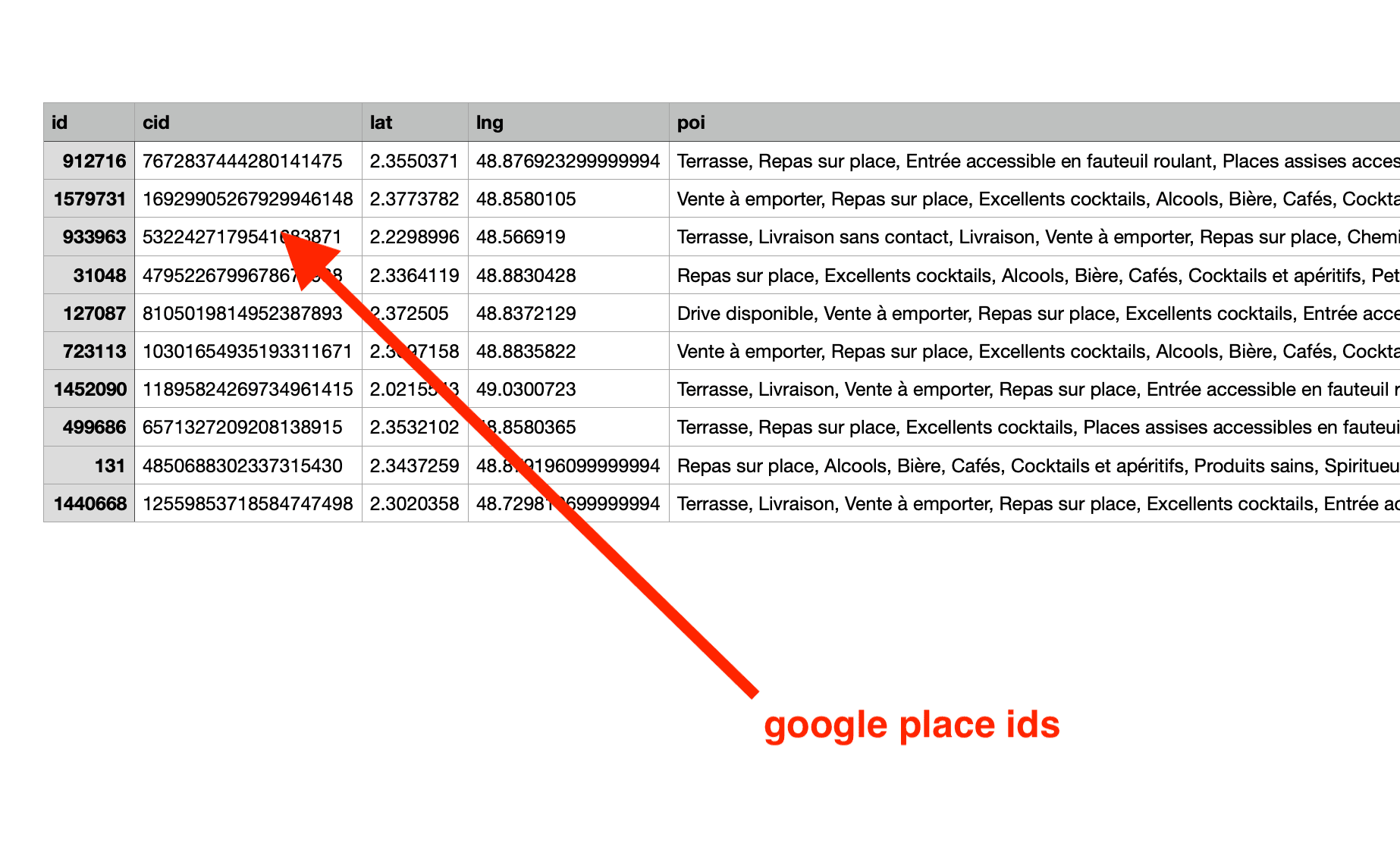 google places ids.png